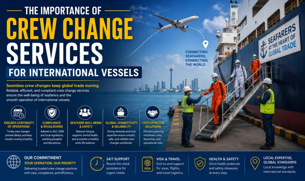 Importance of Crew Change Services for International Vessels