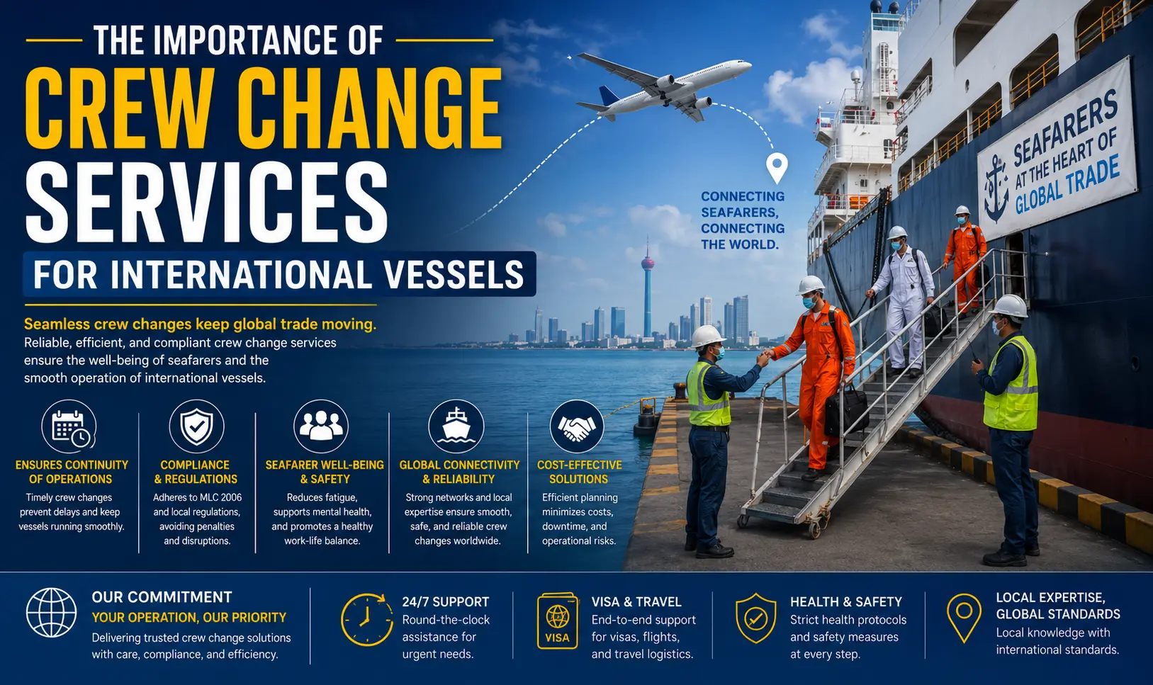 Importance of Crew Change Services for International Vessels